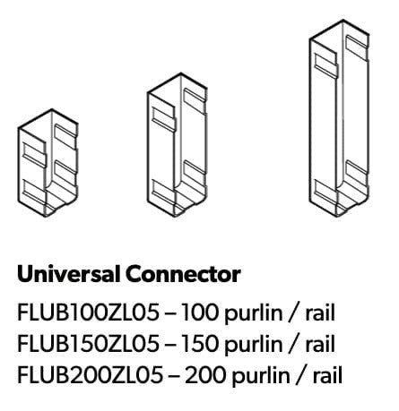 Beam End Caps & Connectors